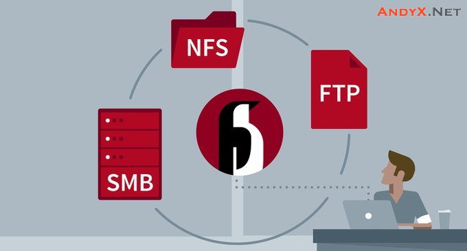 Linux简单共享目录三种方法：NFS挂载/GlusterFS存储/samba共享