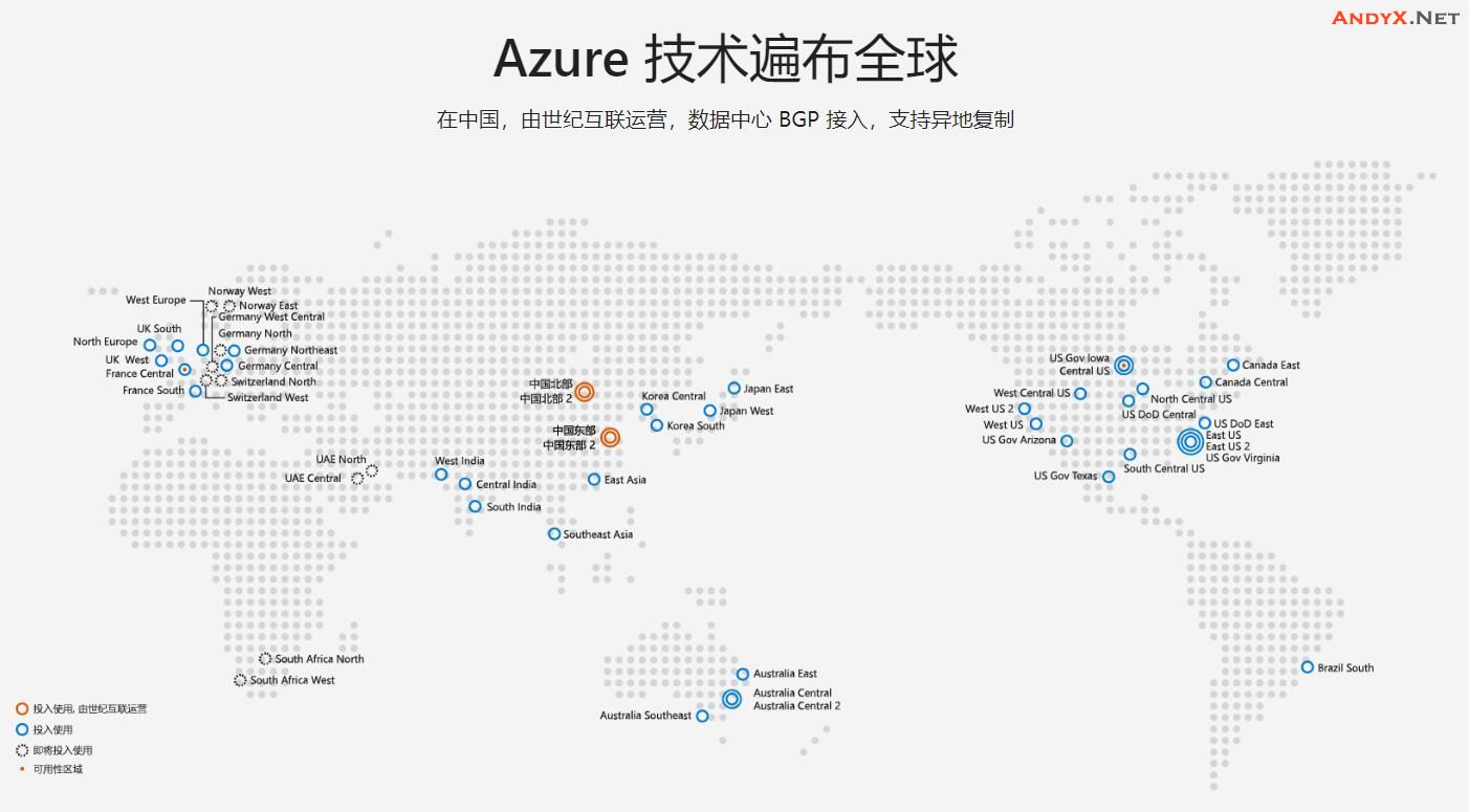 转载经验：浅谈Microsoft Azure平台底层架构(初步分析)插图