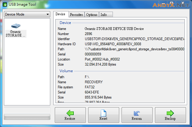 制作树莓派Raspberry Pi系统启动卡：将系统img镜像写入MicroSD卡(Windows/Linux/MacOS)插图1