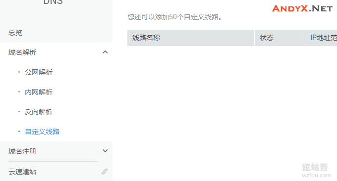 使用华为云免费DNS域名解析 支持智能区分DNS线路/地域/国家/省市线路 使用华为云免费DNS域名解析 支持智能区分DNS线路/地域/国家/省市线路