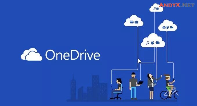 如何将OneDrive改装为外链网盘：搭配Aria2+Aria2Ng+OneIndex自动上传至OneDrive插图