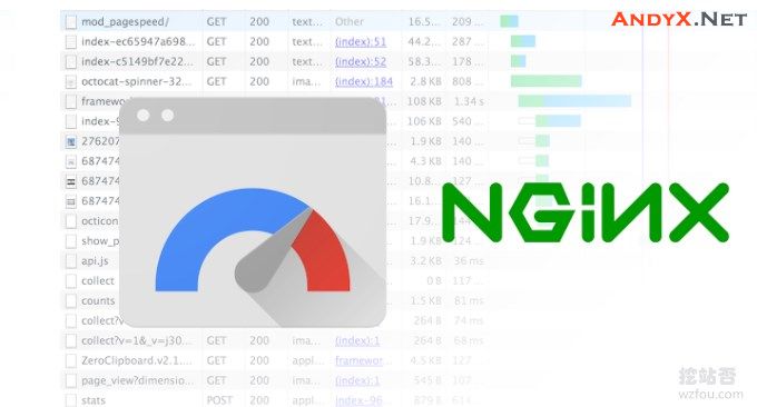 使用PageSpeed网页加速服务 Nginx部署ngx_pagespeed模块以及加速效果体验