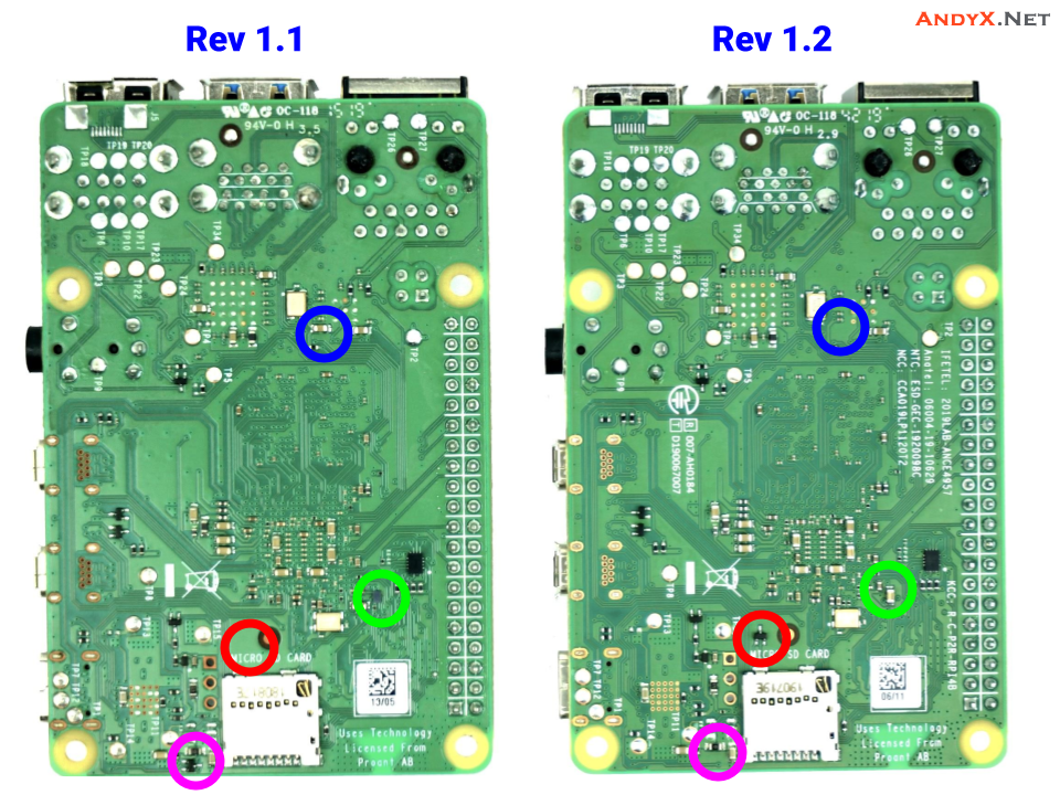 如何判断树莓派4B是1.1版还是1.2版有什么区别/1.2版本已经修复USB-C问题以及提升了TF卡性能